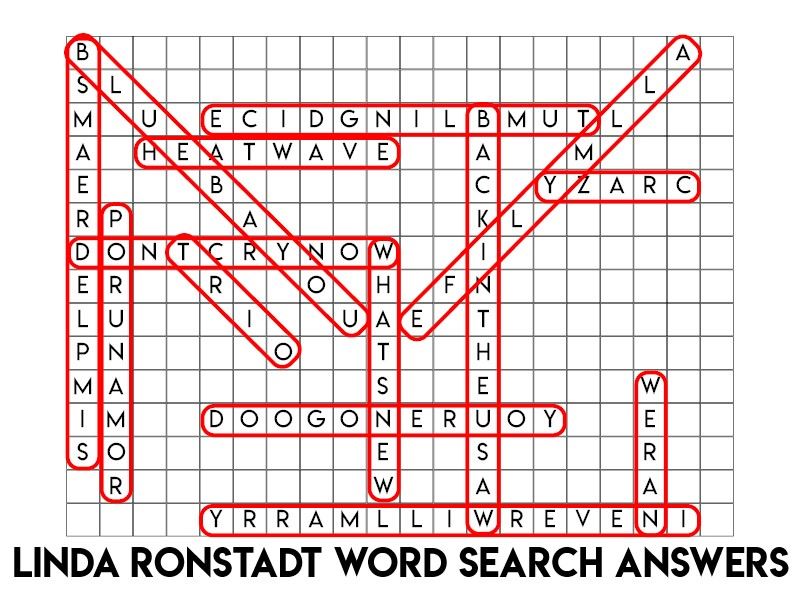 Linda Ronstadt Wordsearch Answer